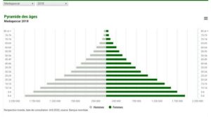 Article : The Standards to have Evaluating Online casinos for Australian Members